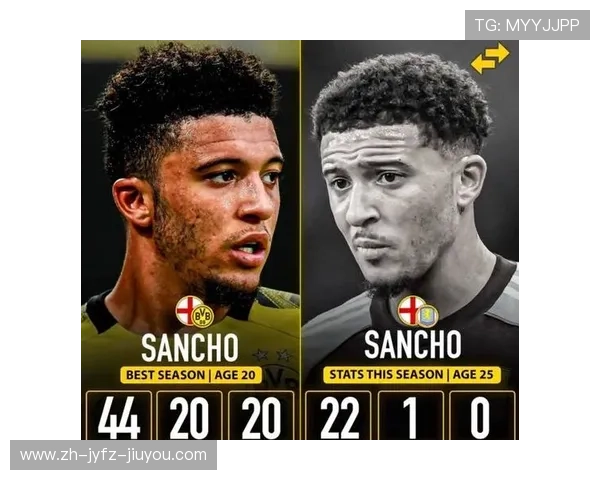 英超球队薪资排行榜及薪水差距